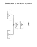 Configuration Change Tracking for Measurement Devices diagram and image