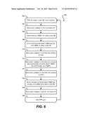 TECHNIQUES FOR PERFORMING VIRTUAL MACHINE SOFTWARE UPGRADES USING VIRTUAL     DISK SWAPPING diagram and image