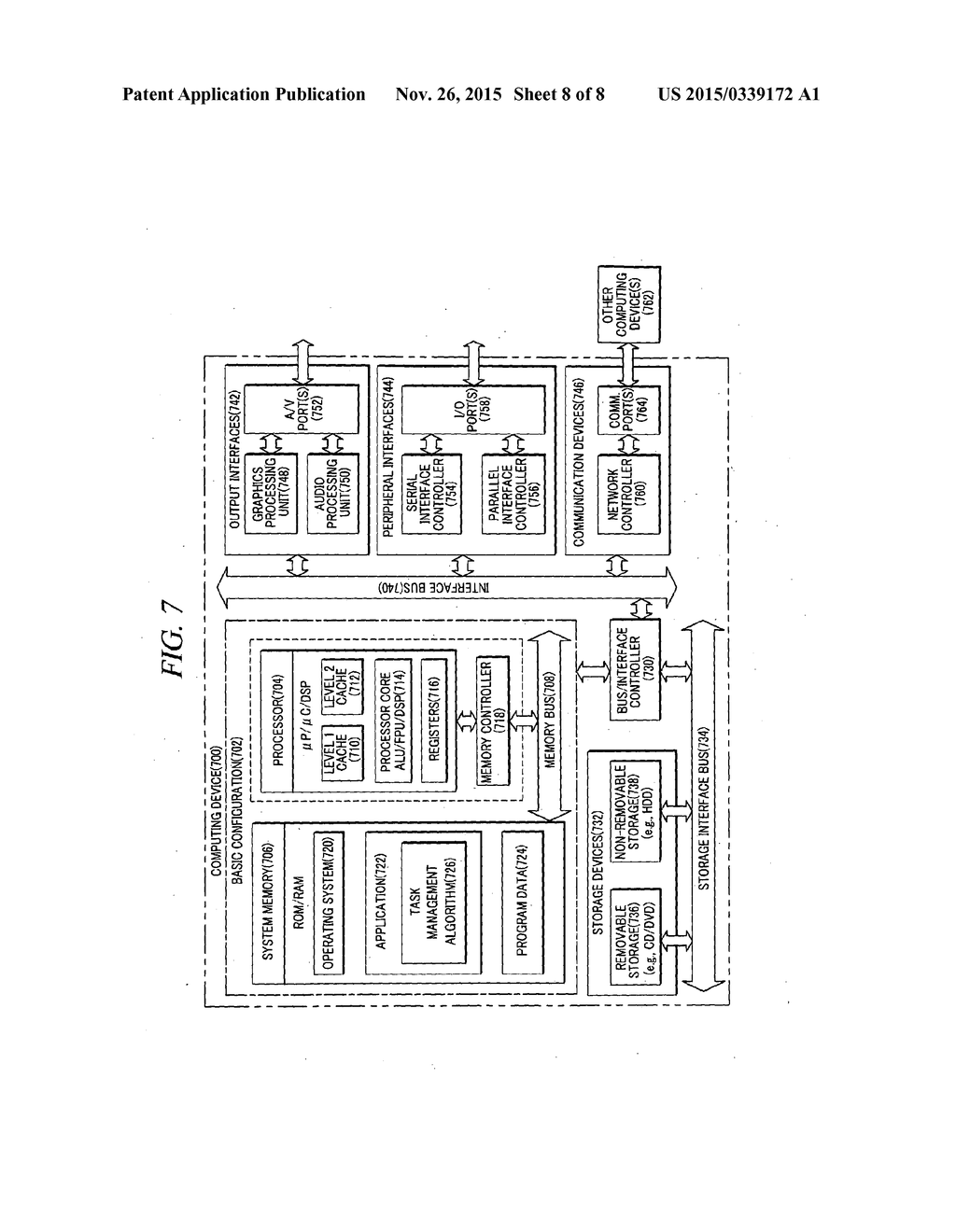 TASK MANAGEMENT ON COMPUTING PLATFORMS - diagram, schematic, and image 09