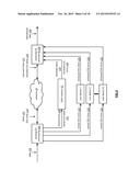 SENDING A ZERO INFORMATION GAIN FORMATTED ENCODED DATA SLICE diagram and image