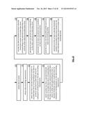 SENDING A ZERO INFORMATION GAIN FORMATTED ENCODED DATA SLICE diagram and image