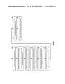 SENDING A ZERO INFORMATION GAIN FORMATTED ENCODED DATA SLICE diagram and image