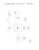 METHOD AND SYSTEM FOR SECURE SYSTEM RECOVERY diagram and image