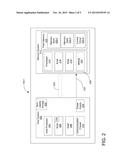 METHOD AND SYSTEM FOR SECURE SYSTEM RECOVERY diagram and image