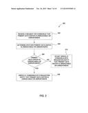 INTELLIGENT DISASTER RECOVERY diagram and image