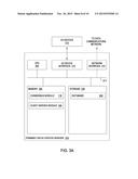 INTELLIGENT DISASTER RECOVERY diagram and image