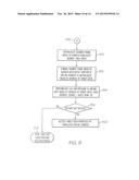 Creating A Dynamic Address Translation With Translation Exception     Qualifiers diagram and image