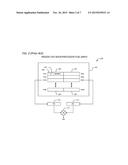 MULTI-CORE MICROPROCESSOR POWER GATING CACHE RESTORAL MECHANISM diagram and image