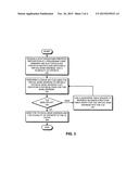 FACILITATING EFFICIENT PREFETCHING FOR SCATTER/GATHER OPERATIONS diagram and image