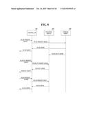 STORAGE CONTROLLER AND METHOD OF OPERATING THE SAME diagram and image