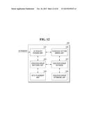 STORAGE CONTROLLER AND METHOD OF OPERATING THE SAME diagram and image