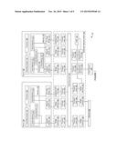 ATOMICALLY UPDATING TERNARY CONTENT ADDRESSABLE MEMORY-BASED ACCESS     CONTROL LISTS diagram and image