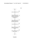 ATOMICALLY UPDATING TERNARY CONTENT ADDRESSABLE MEMORY-BASED ACCESS     CONTROL LISTS diagram and image