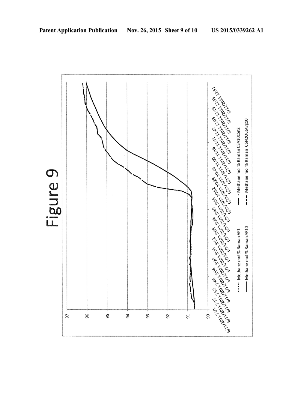 OUTPUT SIGNAL-TO-NOISE WITH MINIMAL LAG EFFECTS USING INPUT-SPECIFIC     AVERAGING FACTORS - diagram, schematic, and image 10