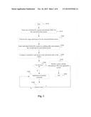 RANKING METHOD FOR HYBRID RENEWABLE DISTRIBUTED GENERATION SYSTEMS diagram and image