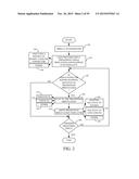 GUIDES ON A CONTENT GENERATION SYSTEM diagram and image