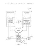 CLOUD-BASED IMAGE PROCESSING WEB SERVICE diagram and image