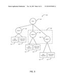 CLOUD-BASED IMAGE PROCESSING WEB SERVICE diagram and image