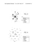 VISUALIZING FONT SIMILARITIES FOR BROWSING AND NAVIGATION diagram and image