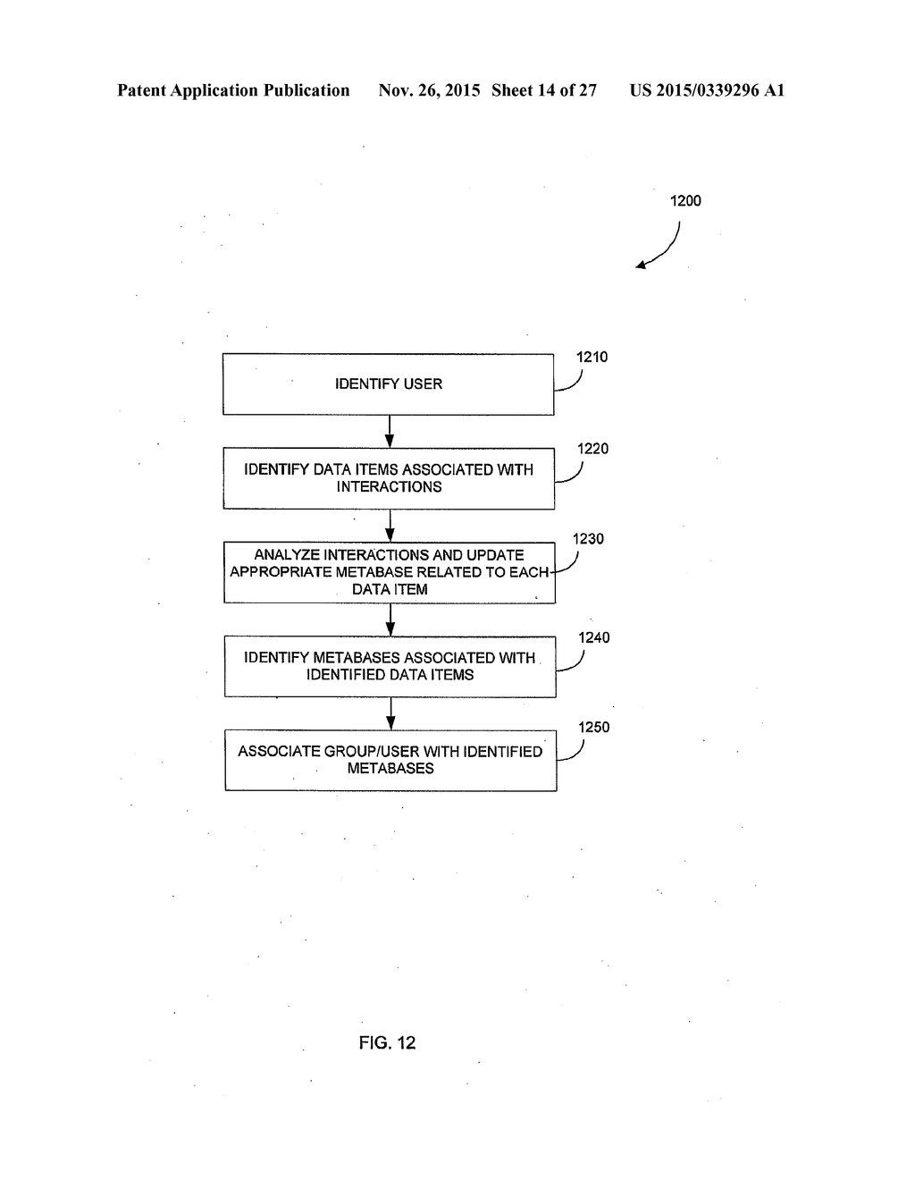 SYSTEMS AND METHODS FOR USING METADATA TO ENHANCE DATA IDENTIFICATION     OPERATIONS - diagram, schematic, and image 15