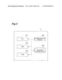 INFORMATION PROVISION SYSTEM, VIEWING TERMINAL, INFORMATION PROVISION     METHOD, AND INFORMATION PROVISION PROGRAMME diagram and image