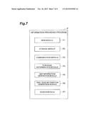 INFORMATION PROVISION SYSTEM, VIEWING TERMINAL, INFORMATION PROVISION     METHOD, AND INFORMATION PROVISION PROGRAMME diagram and image