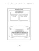 MULTI-VERSION CONCURRENCY CONTROL ON IN-MEMORY SNAPSHOT STORE OF ORACLE     IN-MEMORY DATABASE diagram and image