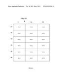 MULTI-VERSION CONCURRENCY CONTROL ON IN-MEMORY SNAPSHOT STORE OF ORACLE     IN-MEMORY DATABASE diagram and image