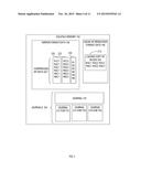 MULTI-VERSION CONCURRENCY CONTROL ON IN-MEMORY SNAPSHOT STORE OF ORACLE     IN-MEMORY DATABASE diagram and image