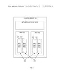 MULTI-VERSION CONCURRENCY CONTROL ON IN-MEMORY SNAPSHOT STORE OF ORACLE     IN-MEMORY DATABASE diagram and image