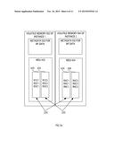 MULTI-VERSION CONCURRENCY CONTROL ON IN-MEMORY SNAPSHOT STORE OF ORACLE     IN-MEMORY DATABASE diagram and image