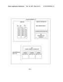 MULTI-VERSION CONCURRENCY CONTROL ON IN-MEMORY SNAPSHOT STORE OF ORACLE     IN-MEMORY DATABASE diagram and image