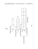 MULTI-VERSION CONCURRENCY CONTROL ON IN-MEMORY SNAPSHOT STORE OF ORACLE     IN-MEMORY DATABASE diagram and image