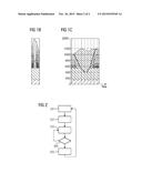 Editing of Volume of Data diagram and image