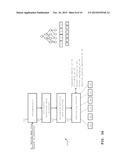 SYSTEM AND METHOD FOR REGISTERING SENSORS USED IN MONITORING-SYSTEMS diagram and image