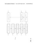 SYSTEM AND METHOD FOR REGISTERING SENSORS USED IN MONITORING-SYSTEMS diagram and image