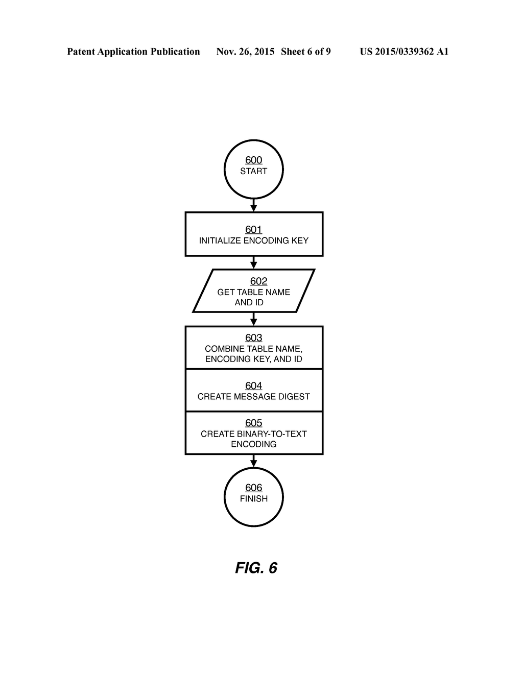 METHOD FOR TRANSPORTING RELATIONAL DATA - diagram, schematic, and image 07