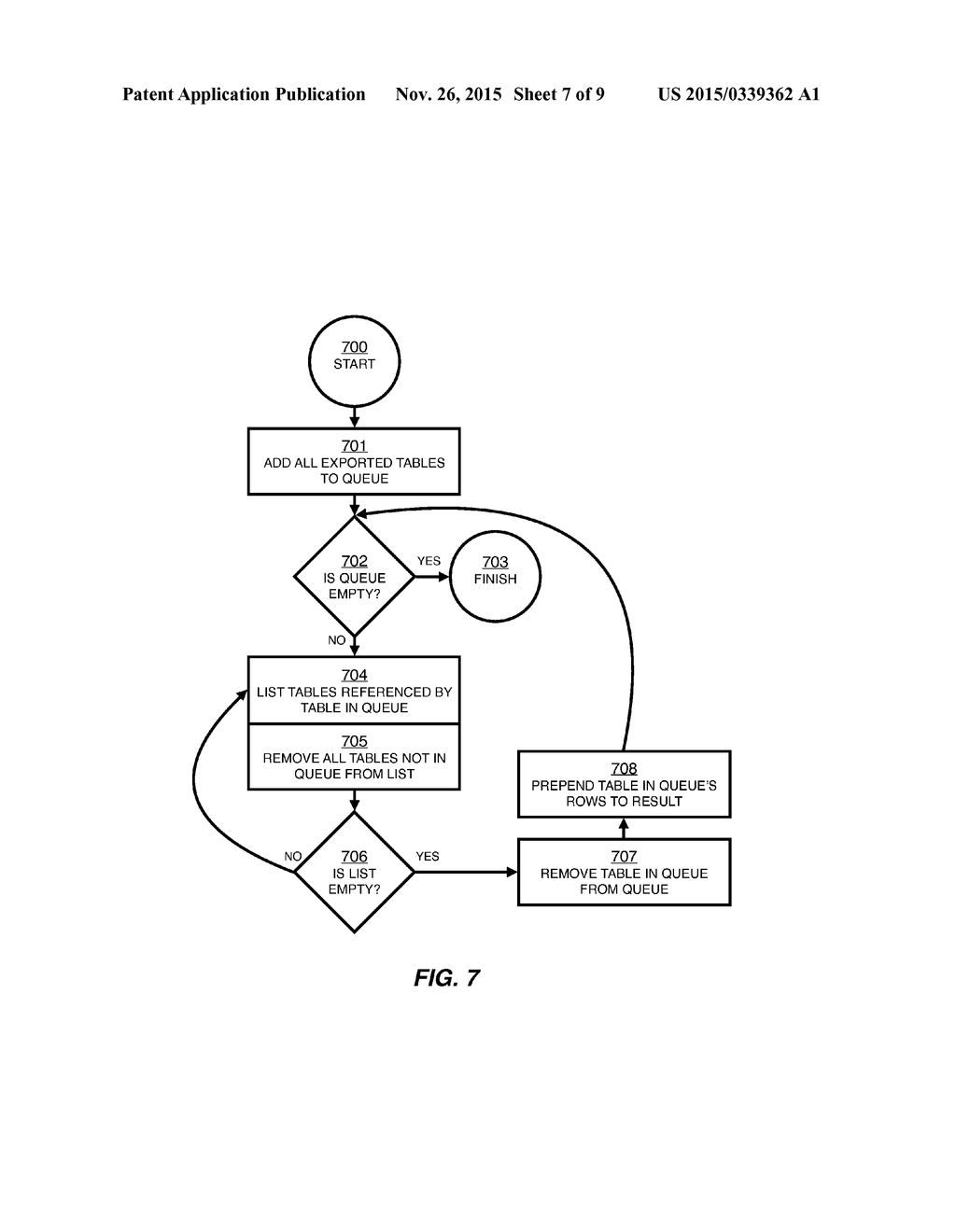 METHOD FOR TRANSPORTING RELATIONAL DATA - diagram, schematic, and image 08