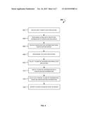 Collection of Telemetry Data by a Telemetry Library Within a Client Device diagram and image