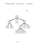 Collection of Telemetry Data by a Telemetry Library Within a Client Device diagram and image