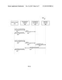 Collection of Telemetry Data by a Telemetry Library Within a Client Device diagram and image