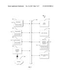 Collection of Telemetry Data by a Telemetry Library Within a Client Device diagram and image