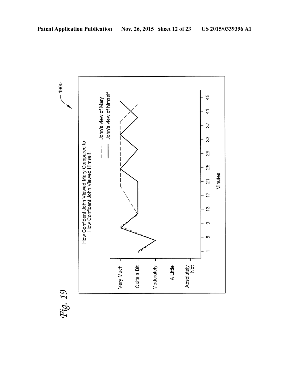 MOBILE DEVICE AND SYSTEM FOR RECORDING, REVIEWING, AND ANALYZING HUMAN     RELATIONSHIP - diagram, schematic, and image 13