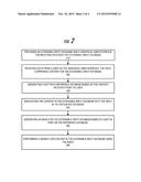 UNIVERSAL TRANSACTION REPOSITORY diagram and image