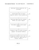 SYSTEM AND METHOD FOR CREATING A SIMULATION MODEL VIA CROWDSOURCING diagram and image