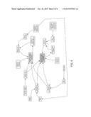 SYSTEM AND METHOD FOR CREATING A SIMULATION MODEL VIA CROWDSOURCING diagram and image