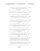 SYSTEM AND METHOD FOR CREATING A SIMULATION MODEL VIA CROWDSOURCING diagram and image