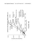 DESIGN OF DUAL MODE LOGIC CIRCUITS diagram and image