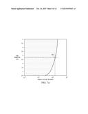 SENSOR CIRCUIT DESIGN TOOL diagram and image