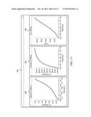 SENSOR CIRCUIT DESIGN TOOL diagram and image